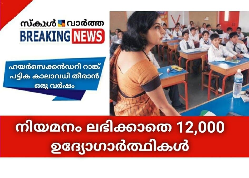 ഹയര്‍സെക്കന്‍ഡറി റാങ്ക് പട്ടികയുടെ  കാലാവധി 2022ല്‍ തീരും; നിയമനം ലഭിക്കാതെ 12000 ഉദ്യോഗാര്‍ത്ഥികള്‍