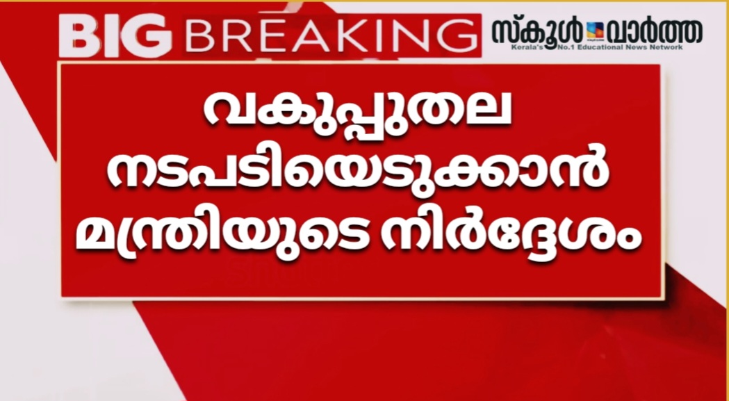 ചോദ്യപേപ്പർ ചോർച്ച കേസിലെ ഒന്നാം പ്രതിയുടെ ജാമ്യ അപേക്ഷ തള്ളി: സ്കൂളിനെതിരെ വകുപ്പുതല നടപടി